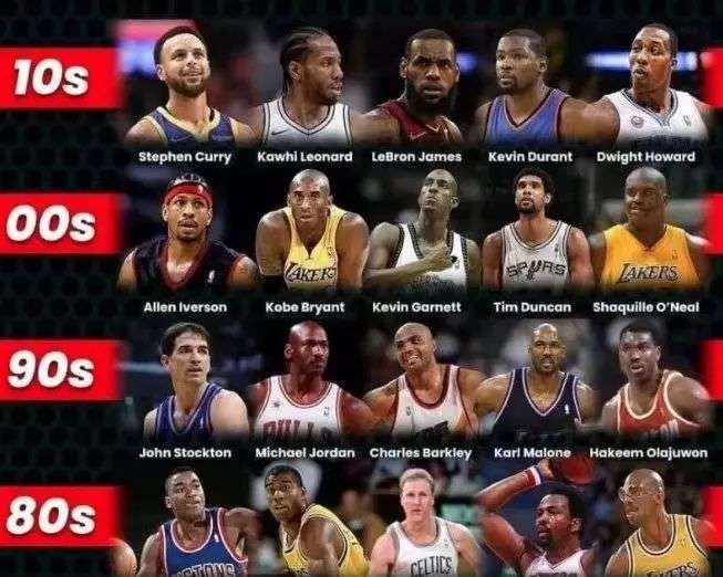 大笔转会费 大笔转会费