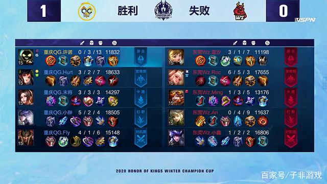 被委以重任 被委以重任