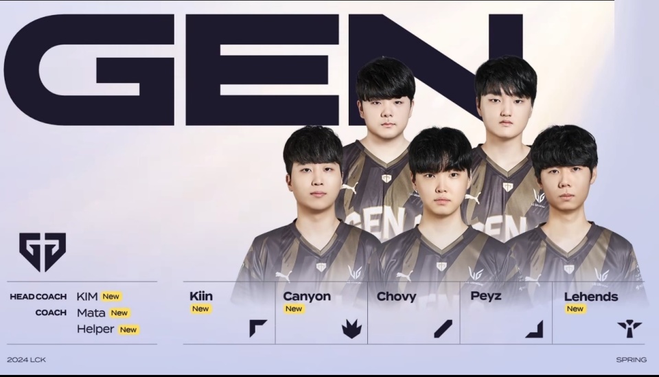 休养期内 休养期内